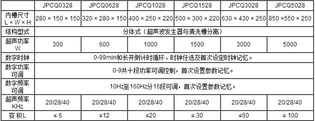 清洗台11.jpg